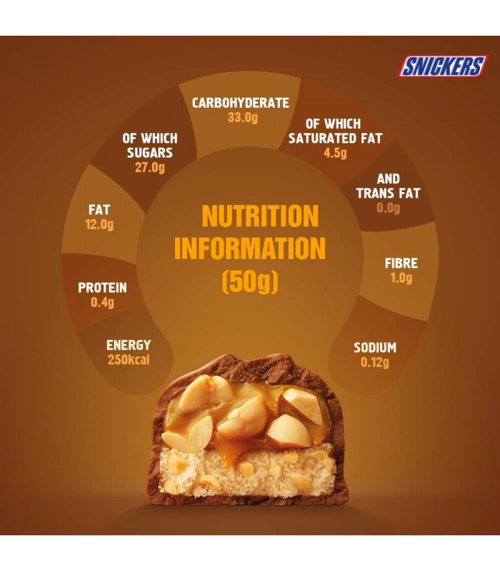 Snickers جعبه فلزی 2 عددی شکلات 50 گرمی اسنیکرز