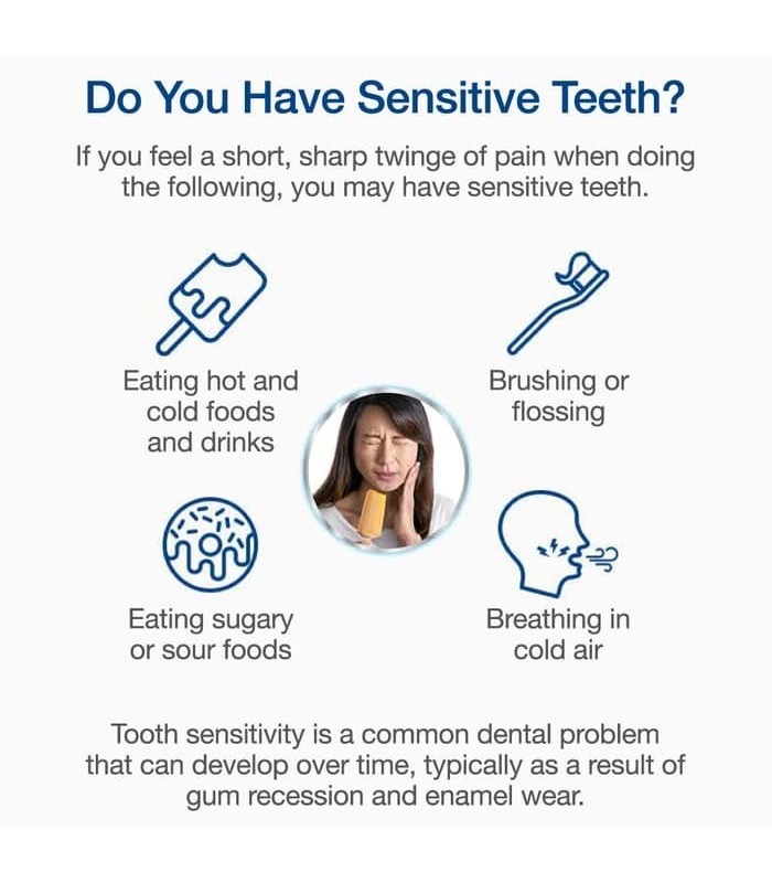 Sensodyne خمیر دندان فرش مینت 100 گرم سنسوداین