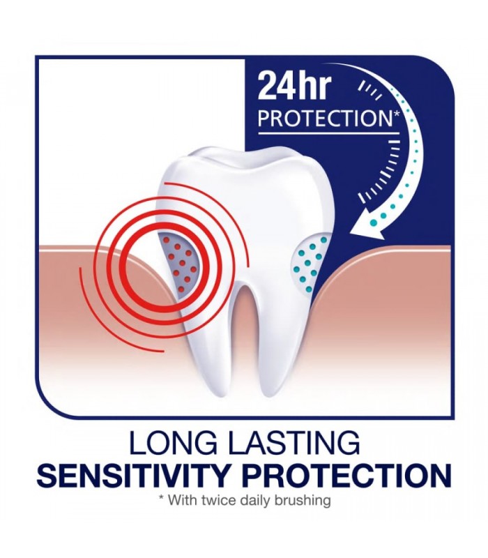 Sensodyne خمیر دندان محافظت کننده روزانه 75 گرم سنسوداین
