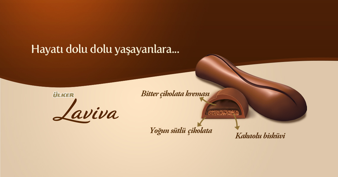 خرید شکلات لاویوا الکر ترکیه